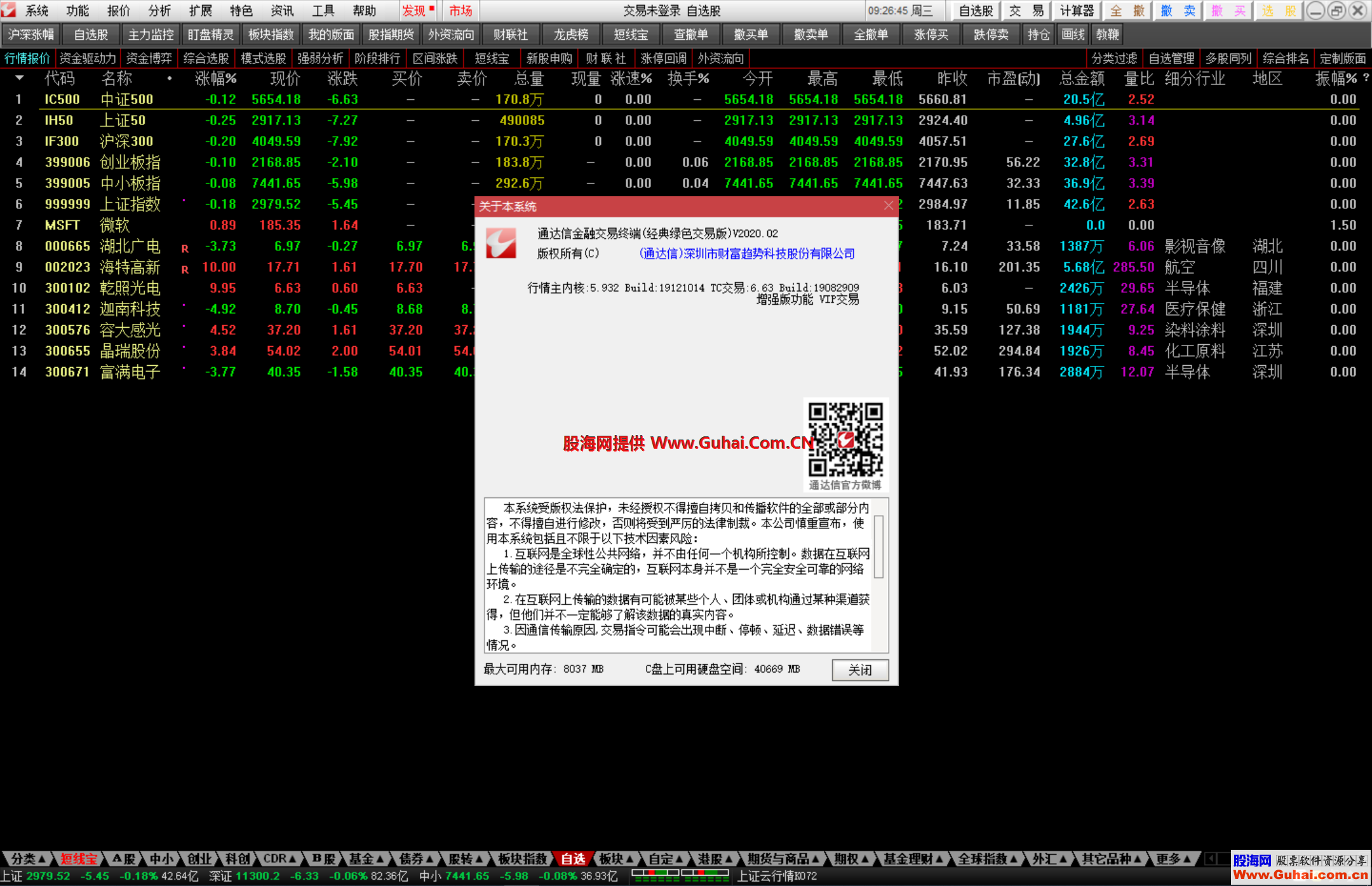 通达信747 New Tdx Vip 经典绿版