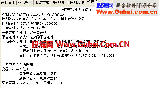 通达信成功率70%的胜率公式