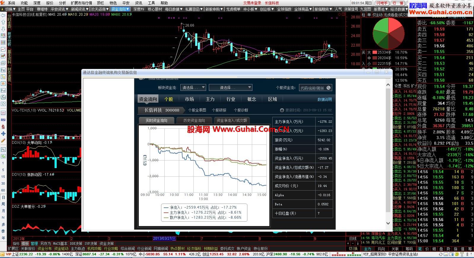 通达信天晴585VD精简版