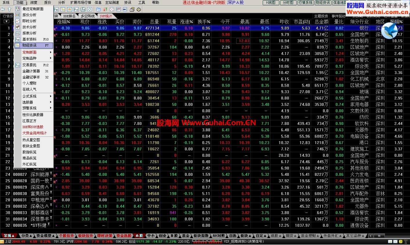 通达信金融终端V7.08内测版【2013-8-9修改】