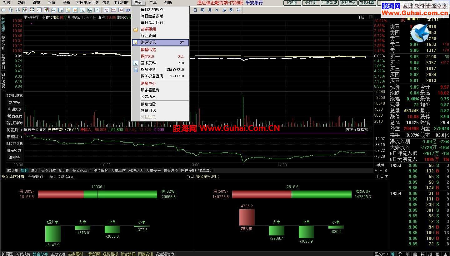 通达信金融终端V7.08内测版【2013-8-9修改】