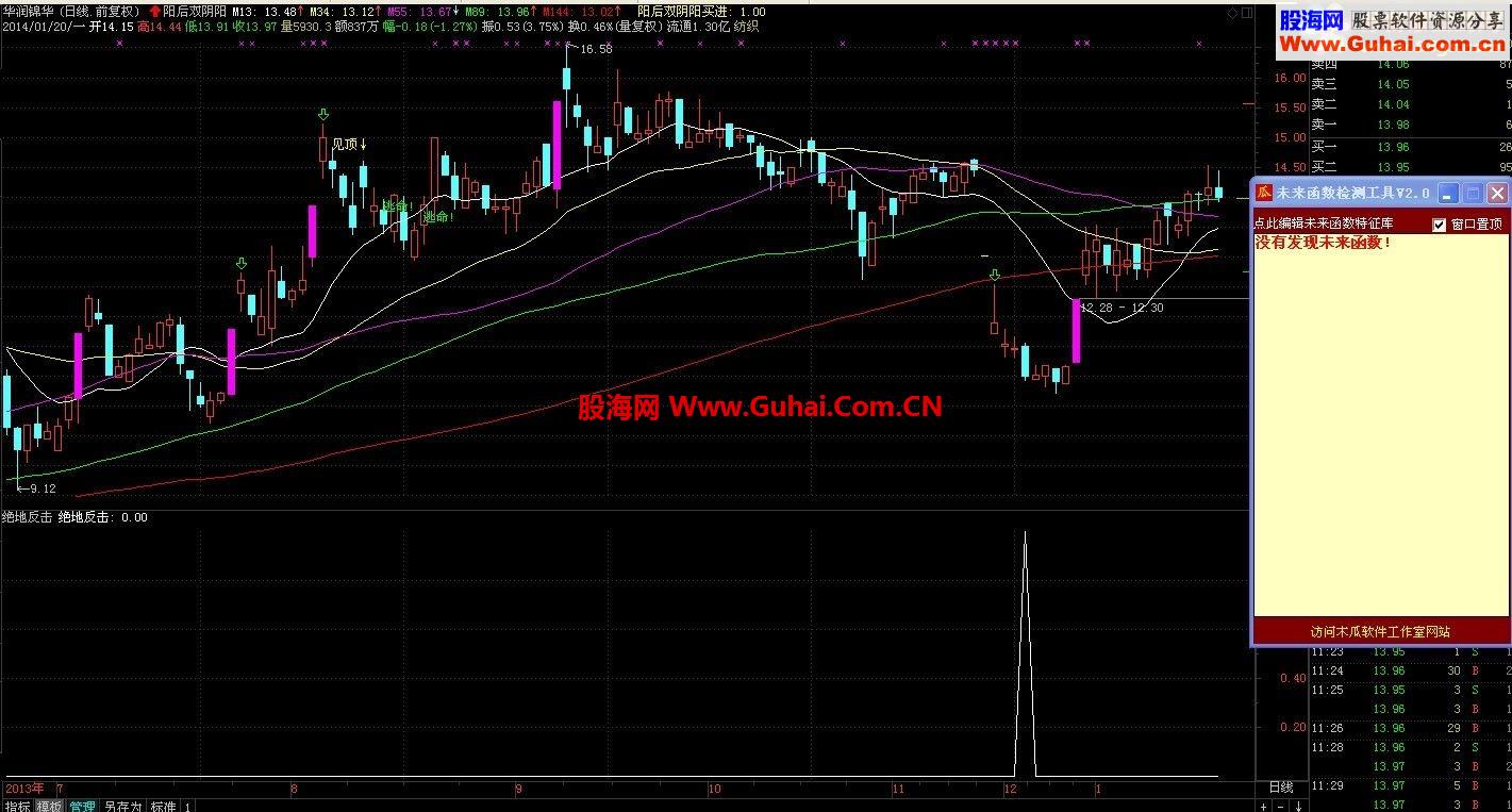 通达信-绝地反击指标公式
