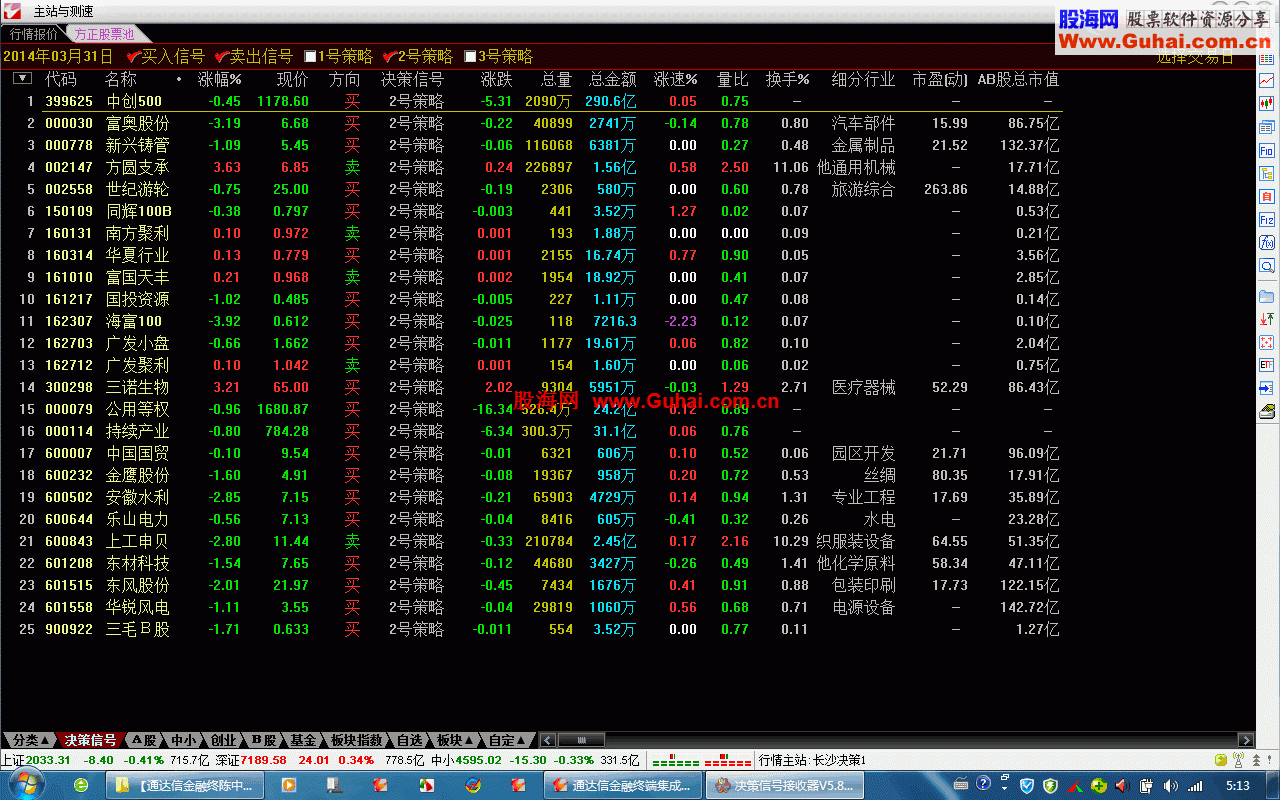 借花献佛★【通达信金融终端陈中+集成交易版】★唐仁政