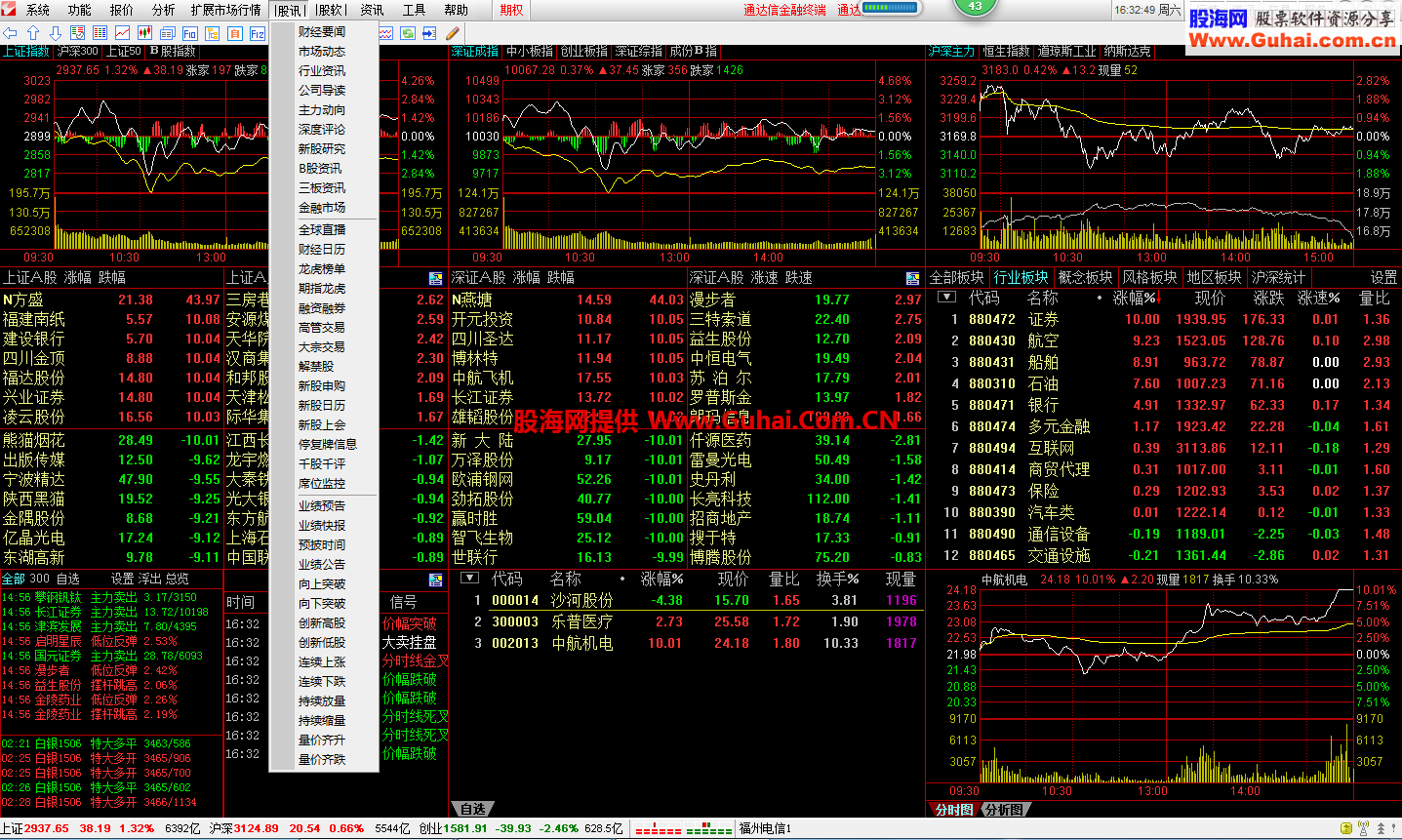 通达信金融终端V7.17尘缘5.87C_14120419(五档、GET、资金版)原汁原味