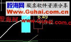 通达信主图加上昨天k线半分位指标