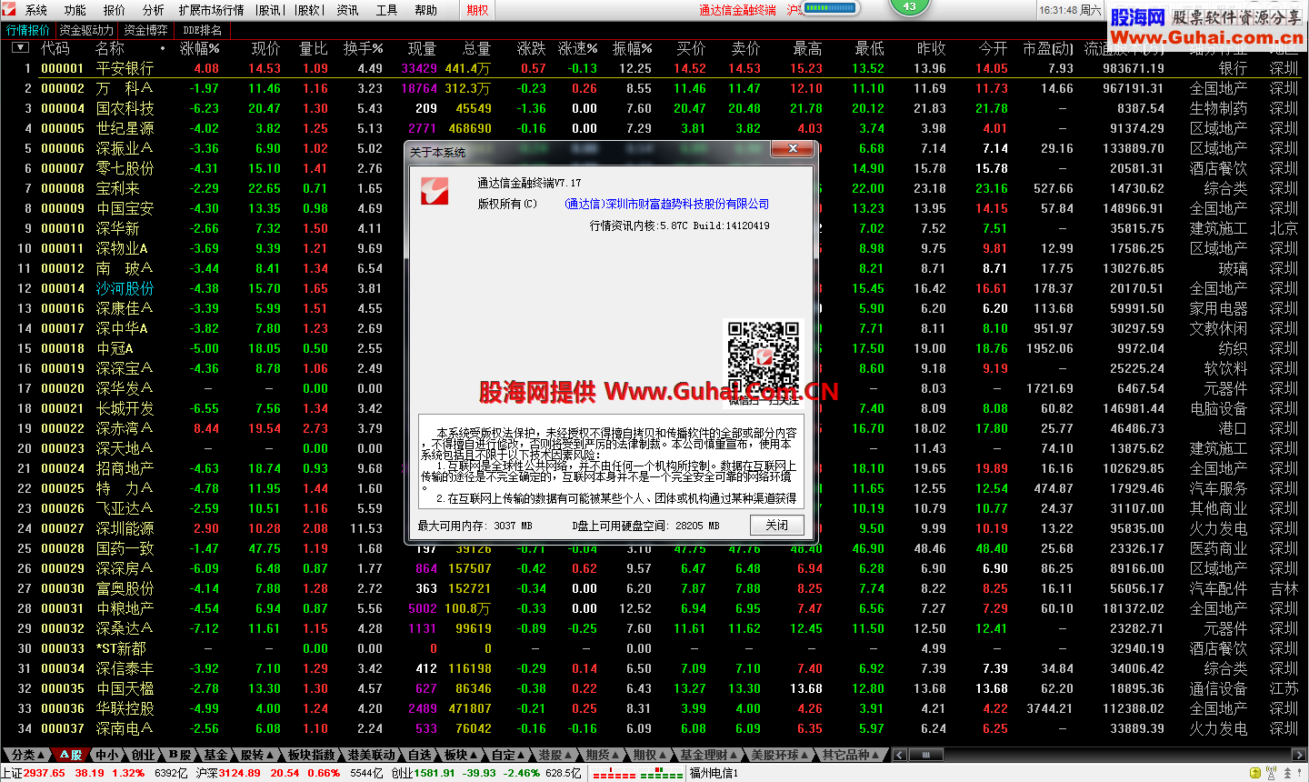 通达信金融终端V7.17尘缘5.87C_14120419(五档、GET、资金版)原汁原味