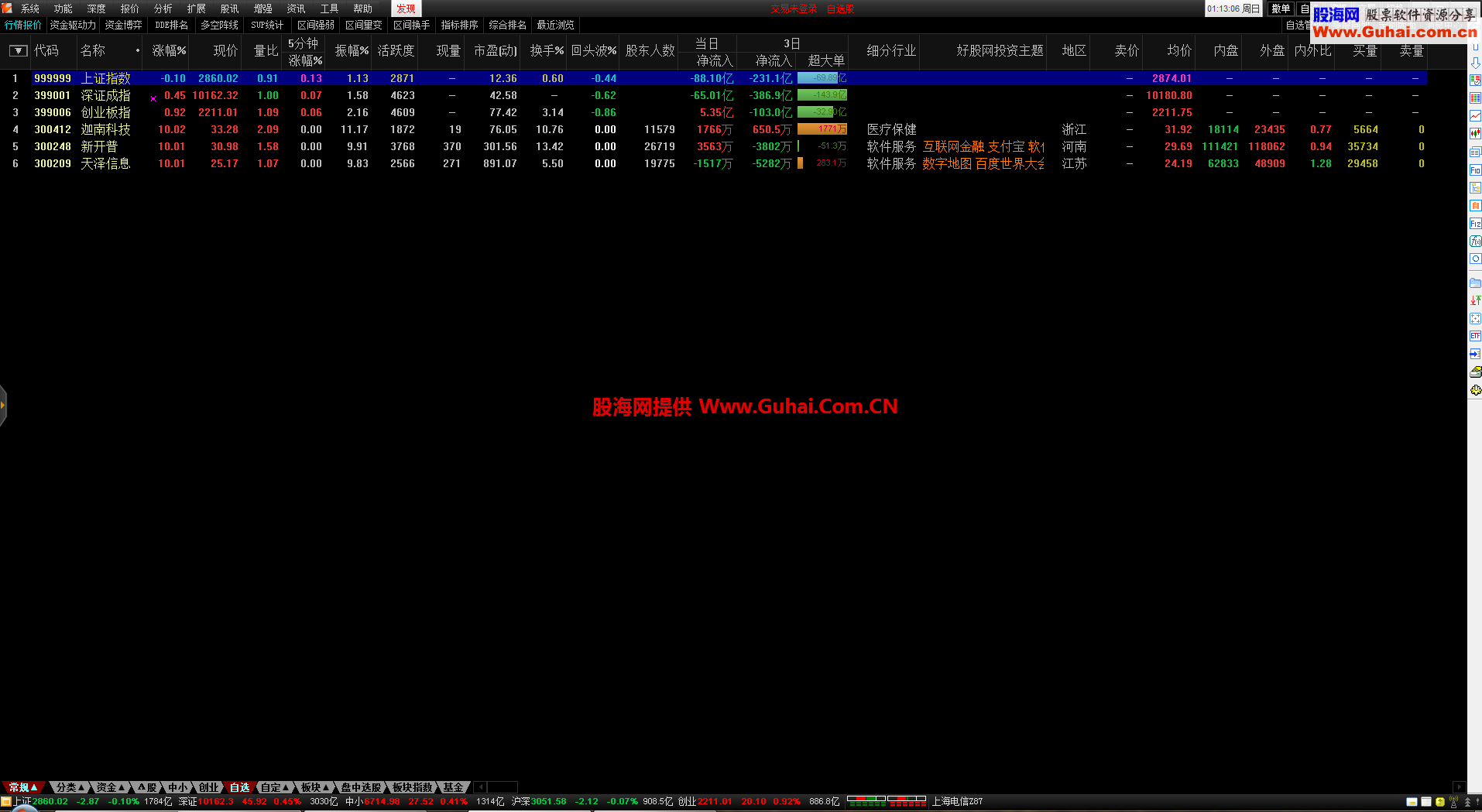 通达信金融终端通赢版V7.25 完美整合,急速，适合长期使用