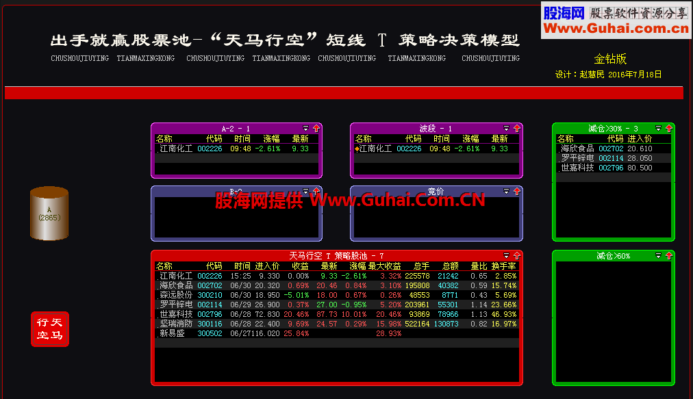 出手就赢《分时决策》正式版