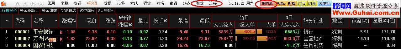 自用7.42羽版通达信顶栏