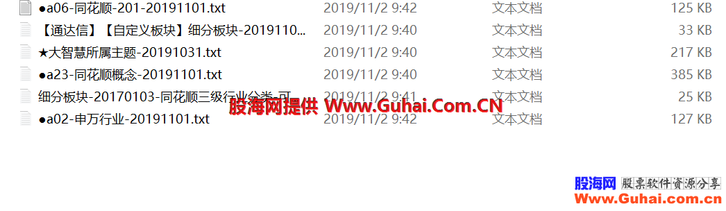 【通达信】【自定义板块】细分板块-20191101同花顺三级行业分类-可用调用版