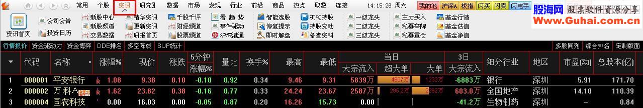 自用7.42羽版通达信顶栏