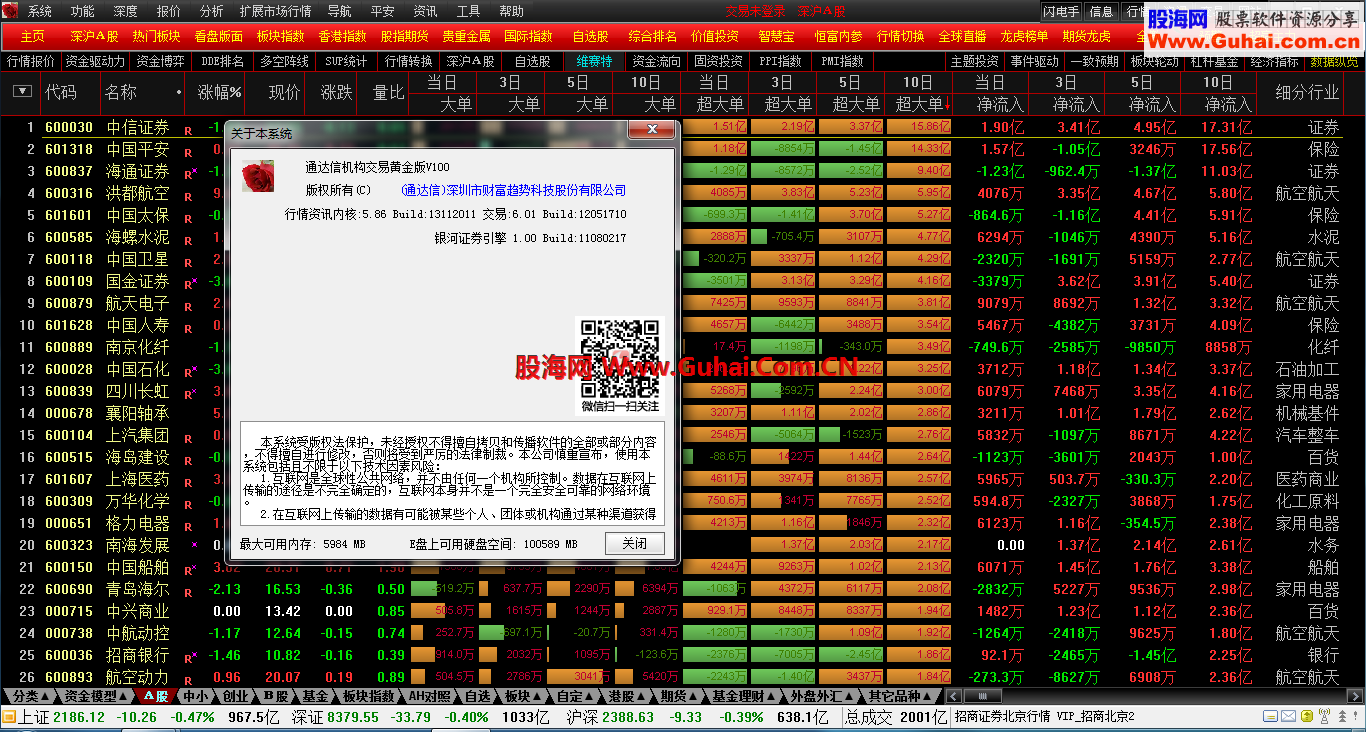 2013理想通达信飞越彩泓专用版5.86 