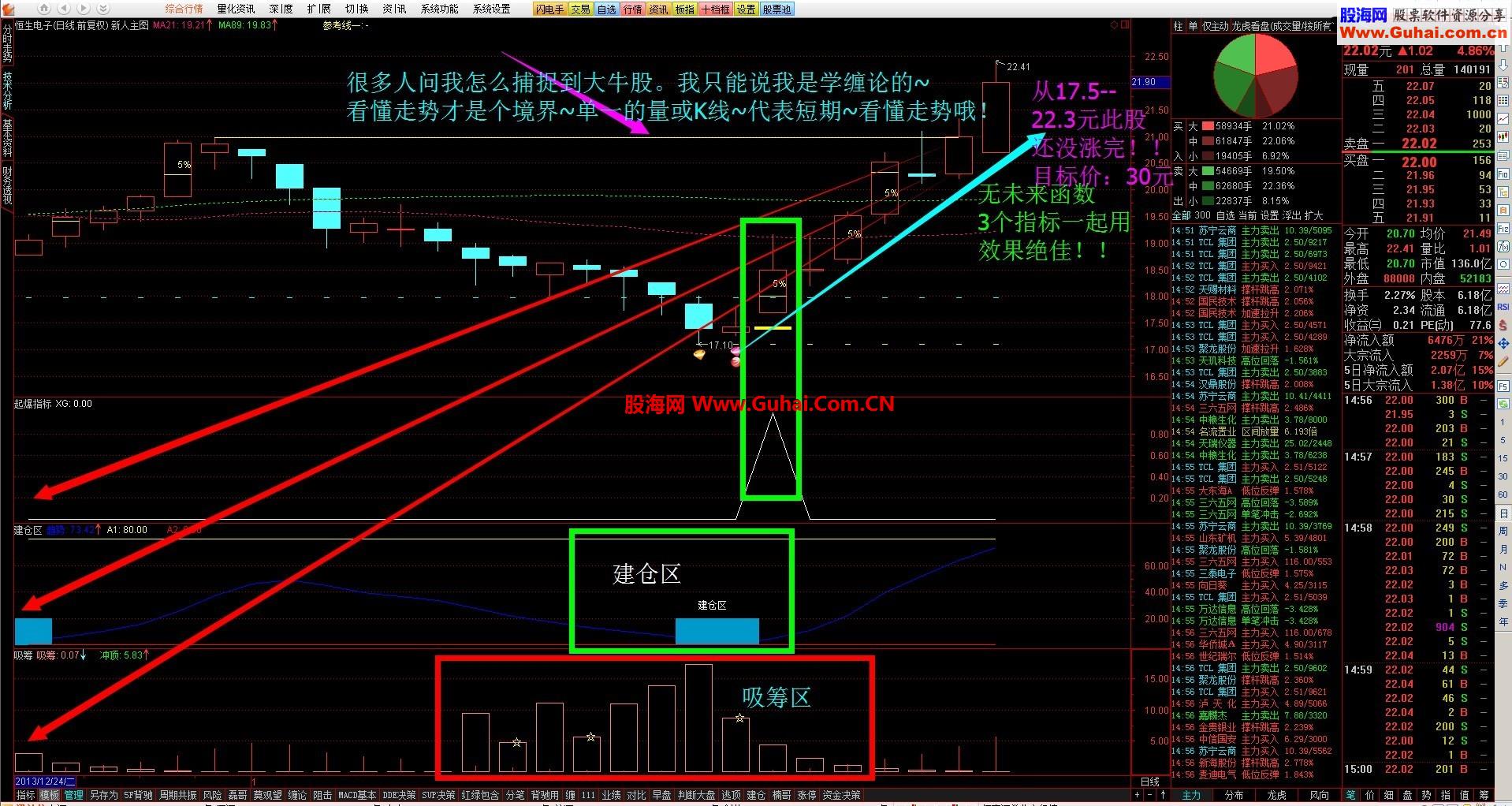 叶可人老师的几个公式
