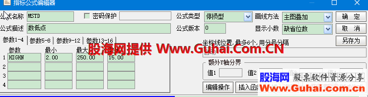 超强自动数低点指标（源码、主图、通达信）