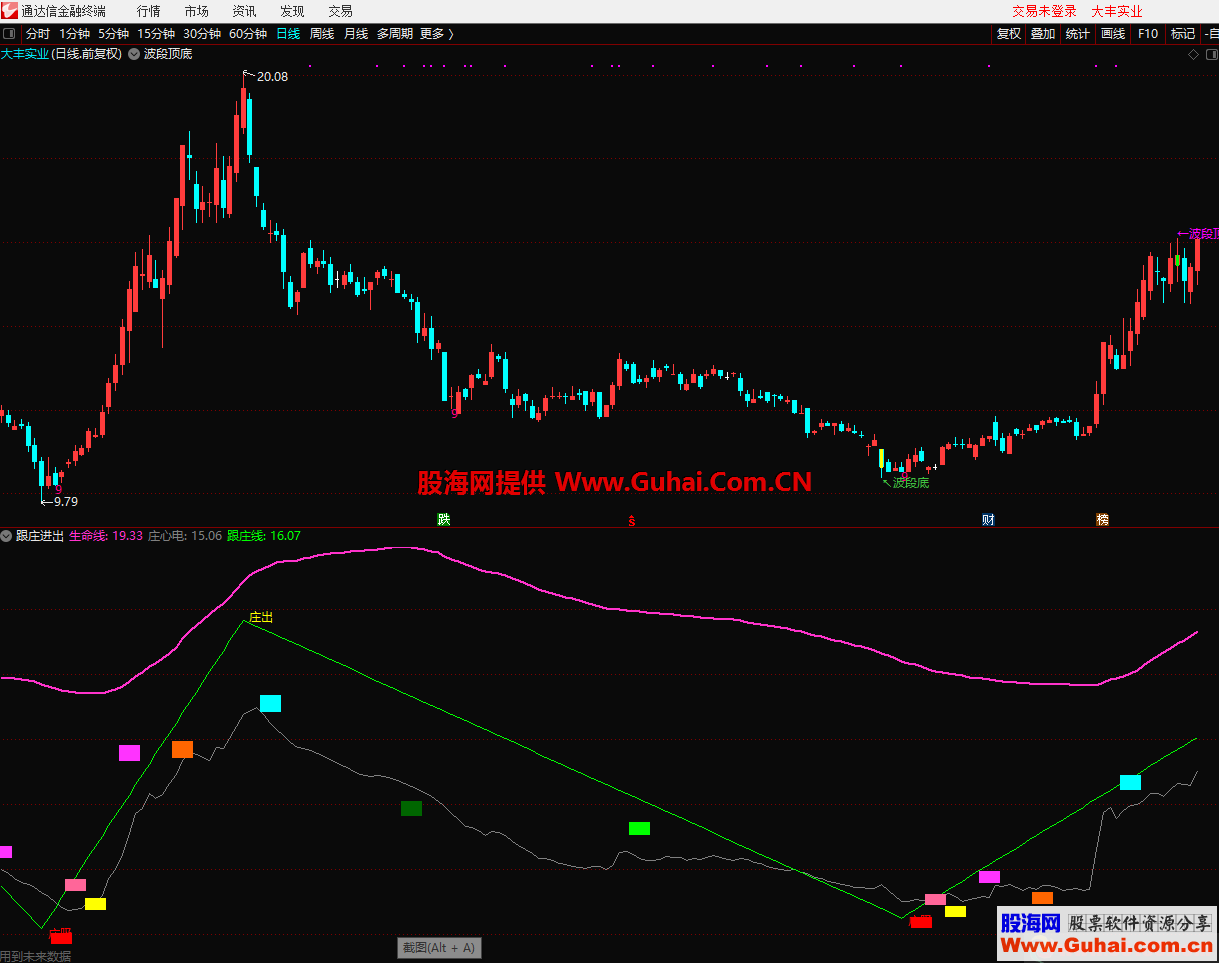 跟庄捉妖副图指标公式图片