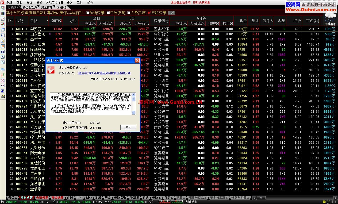 通达信金融终端V7.035内测版 2012年8月11日更新