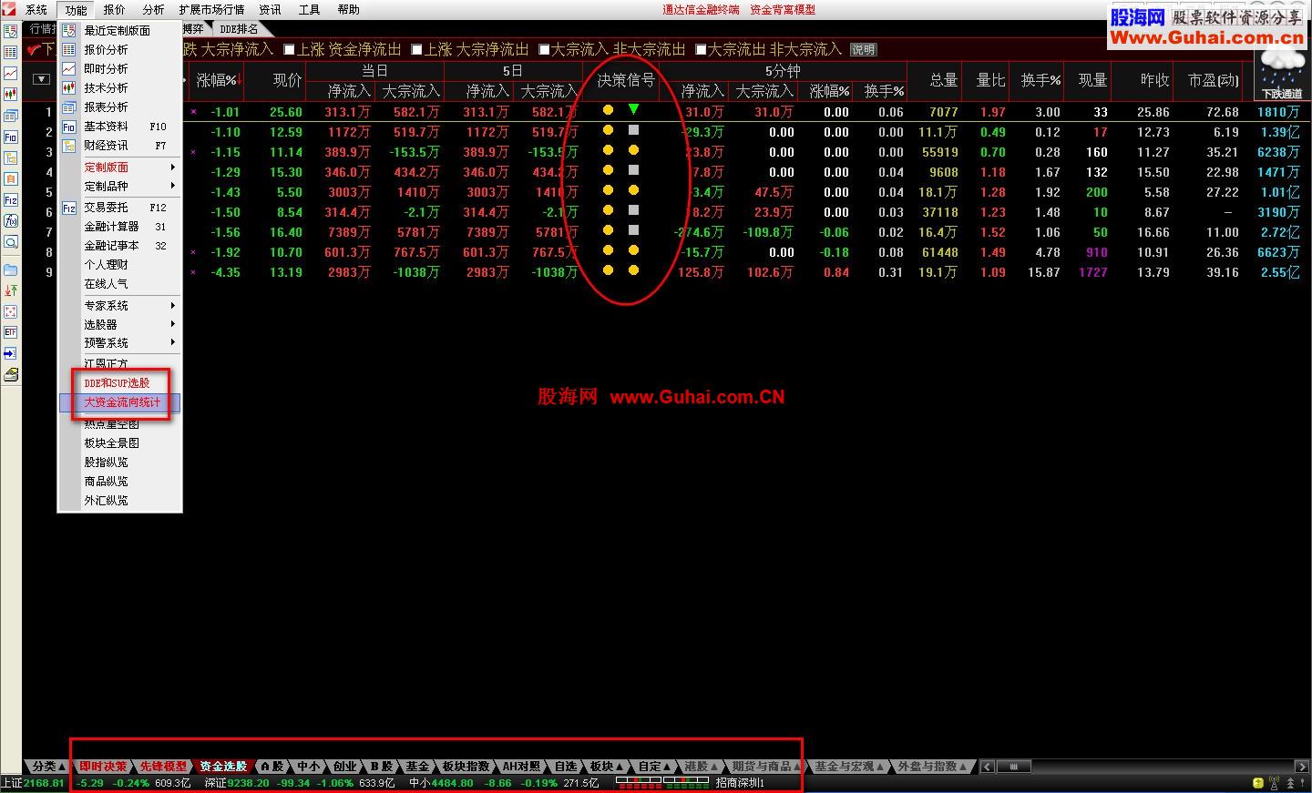 通达信金融终端V7.035内测版 2012年8月11日更新