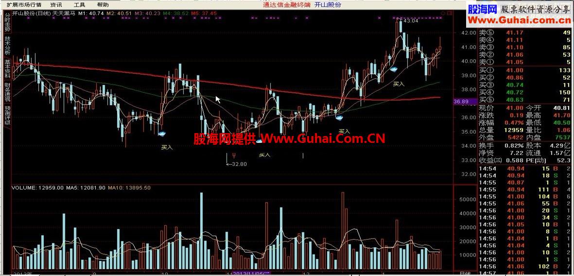 通达信天天黑马淘宝上卖的公式