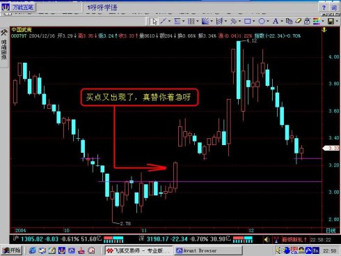 通达信短线选股方法与公式