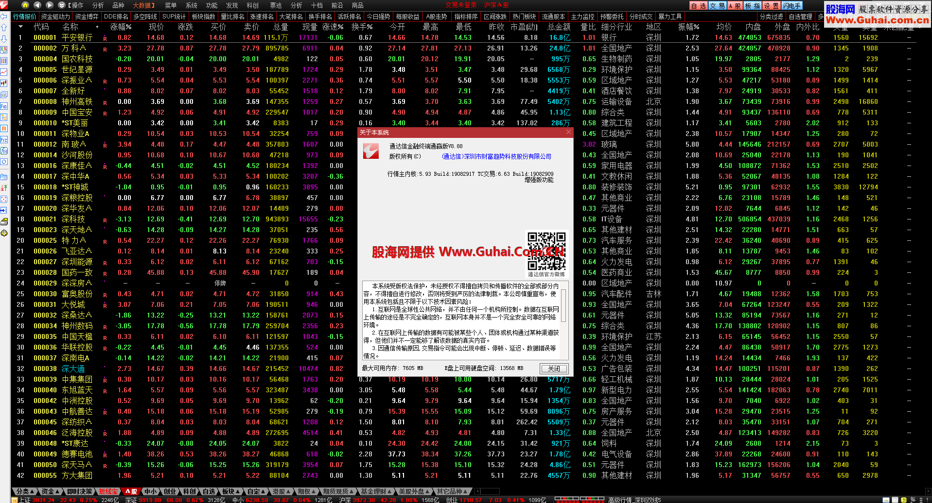 通达信8.88版，修改折叠顶栏