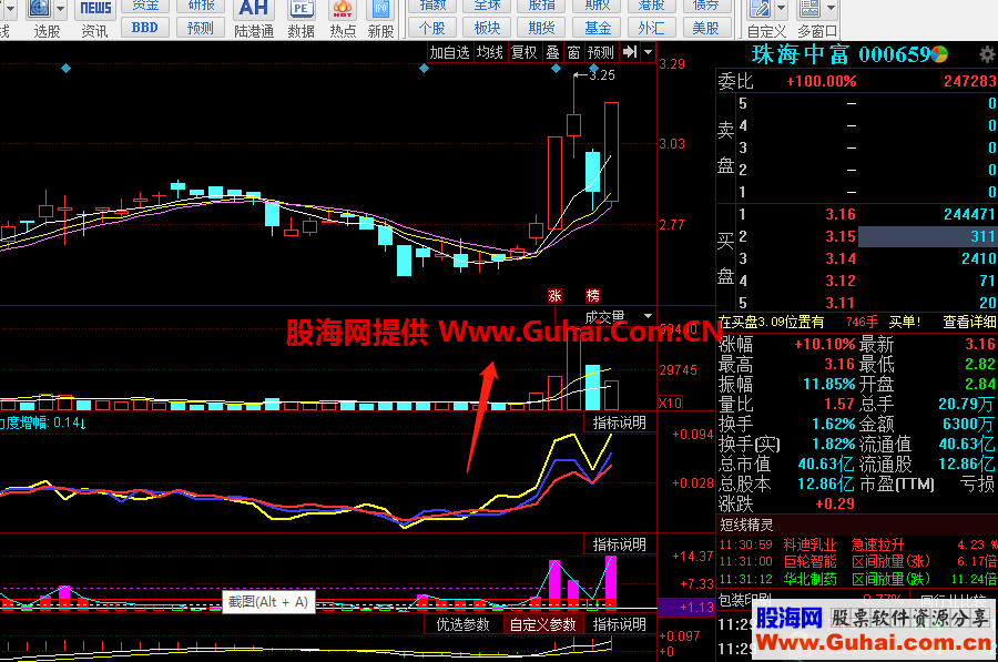 均线力量公式 适用通达信 同花顺