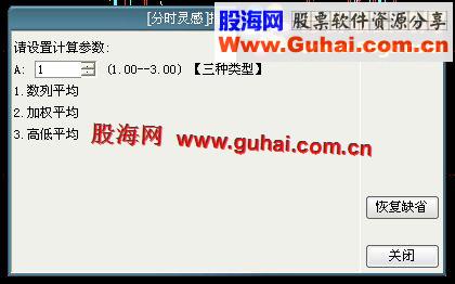 通达信分时灵感之平均线日线级别应用源码公式