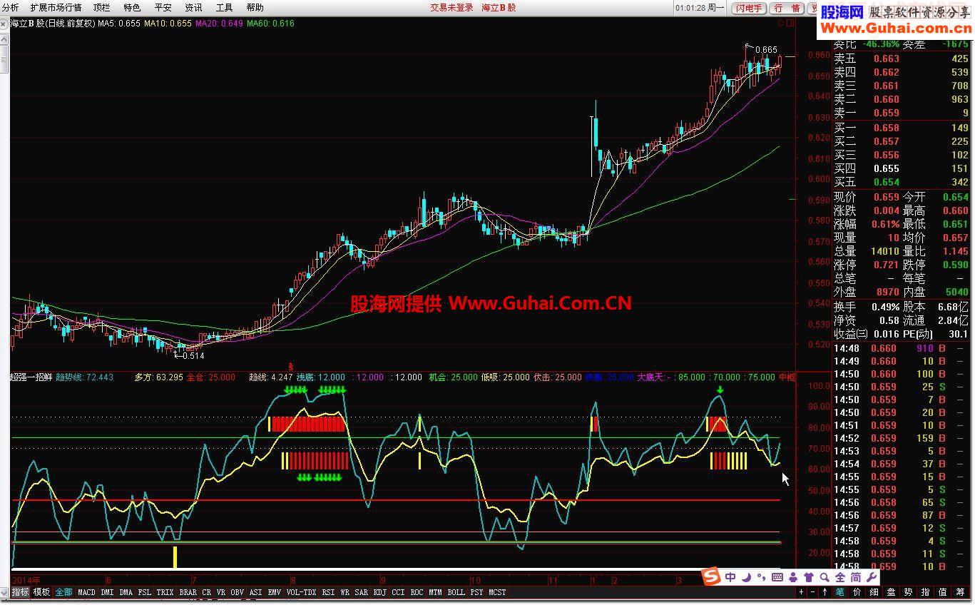 超强一招鲜源码附图