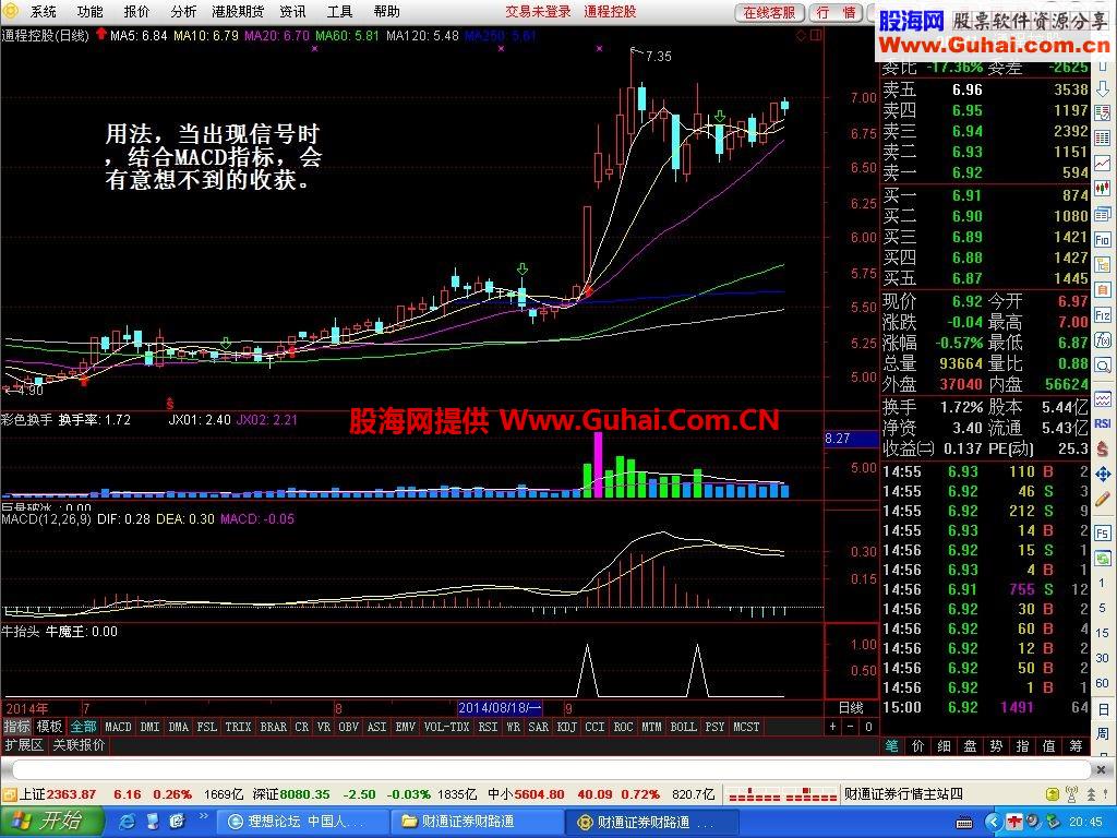 蒋氏启爆实战系列公式之一
