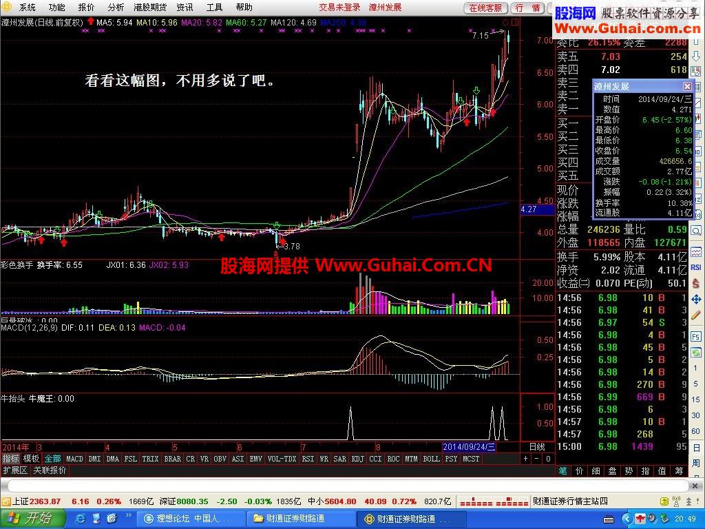 蒋氏启爆实战系列公式之一