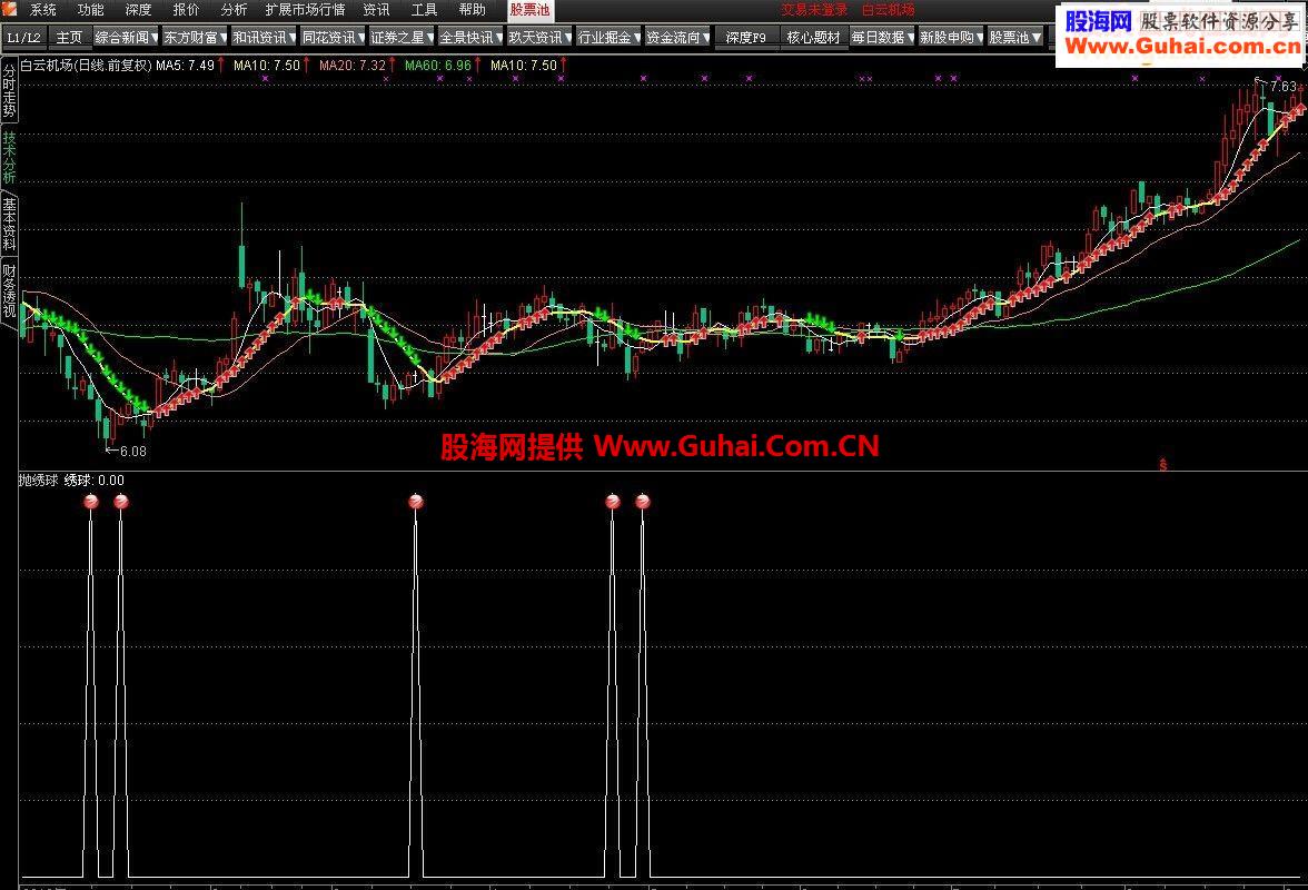 中秋有礼——抛绣球指标公式