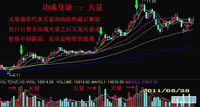 出局经典鈥敼Τ缮硗擞肫当Ｋ